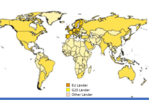 G20-Laender